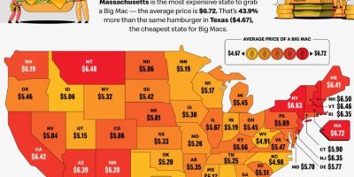 Average Price of Big Mac in Every State [Infographic]