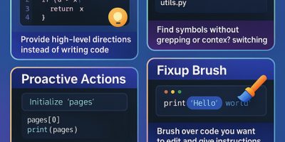 6 Must Know Cursor (AI) Tricks [Infographic]