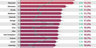 Where In the US Are Kids Not Up to Date with Measles Vaccines? [Infographic]