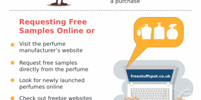 Where To Find Free Perfume Samples? [Infographic]