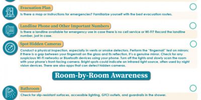 Vacation Rental Safety Checklist