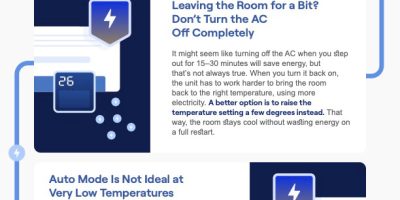 How to Boost Your AC Performance & Lower Your Energy Bill [Infographic]