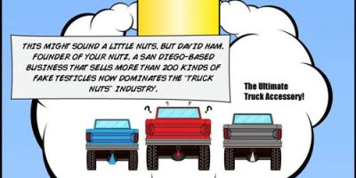 5 Mind-Blowing Multi-Million Dollar Startup Business Ideas [Infographic]