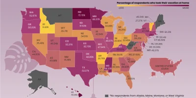 Where in the U.S. Do People Favor Staycations Instead of Getaways?